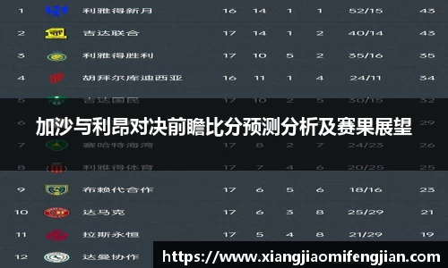 加沙与利昂对决前瞻比分预测分析及赛果展望