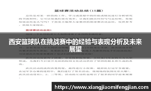 西安篮球队在挑战赛中的经验与表现分析及未来展望