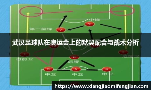 武汉足球队在奥运会上的默契配合与战术分析