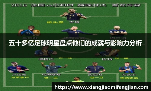 五十多亿足球明星盘点他们的成就与影响力分析